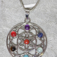 Kette Chakra Kreis